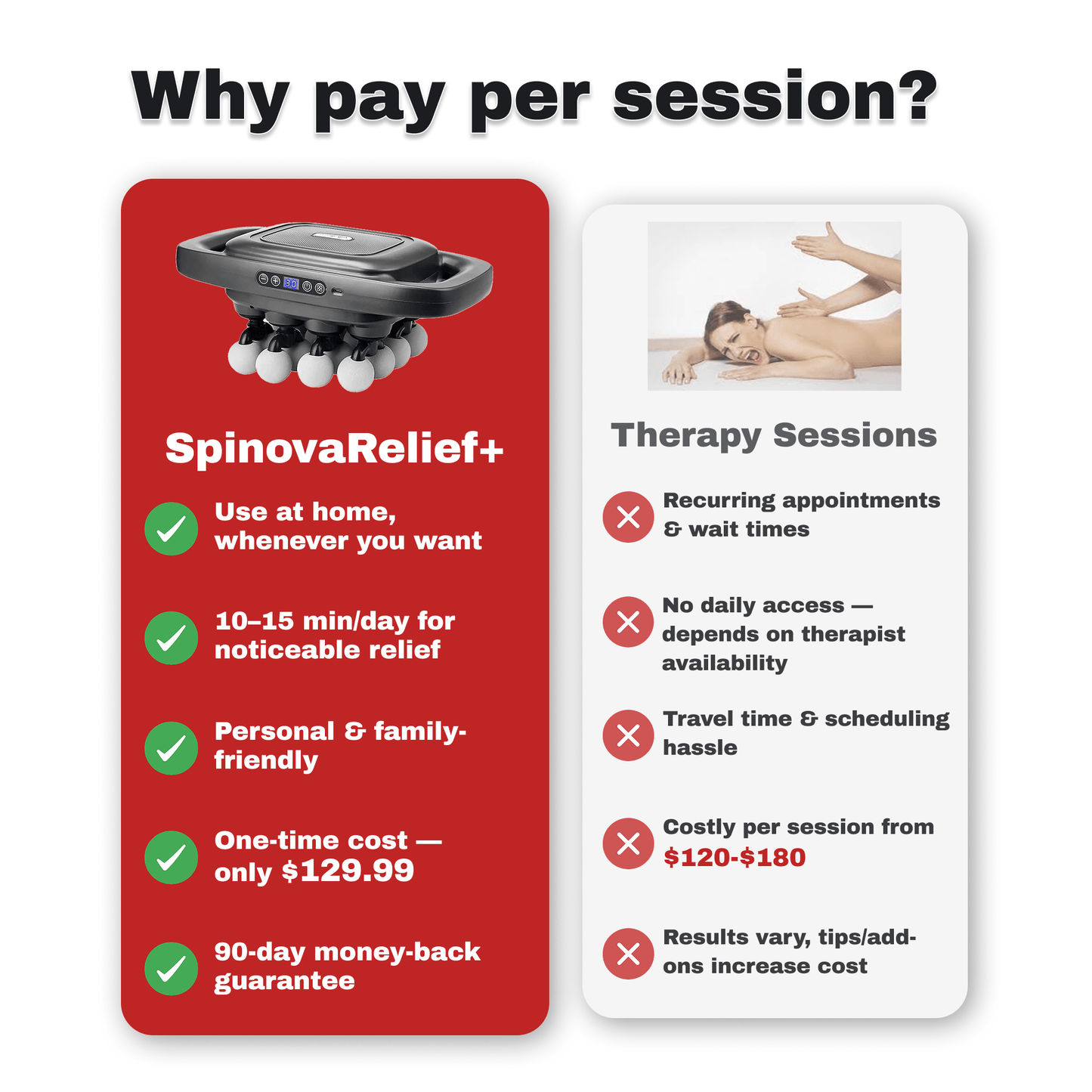 SpinovaRelax+ FULL BODY MASSAGER